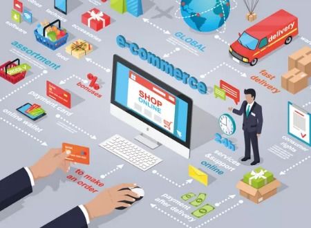 B2B水平型与垂直型电子商务 特点与差异分析