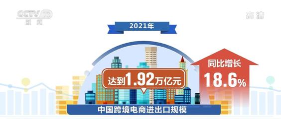 电子商务持续繁荣 服务业数字化按下“快进键”